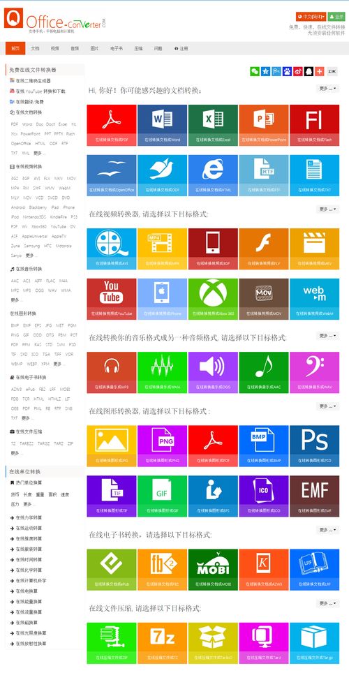 親測推薦 5款在線文件格式轉換神器，因私出入境中介服務更高效